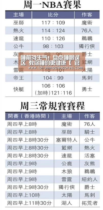 睡前勿生气!盘点睡眠误区 教你睡的更健康【 官方电竞竞猜平台】(图1) LOL英雄联盟投注